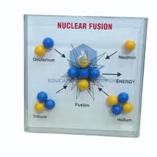 Nuclear Fusion Model